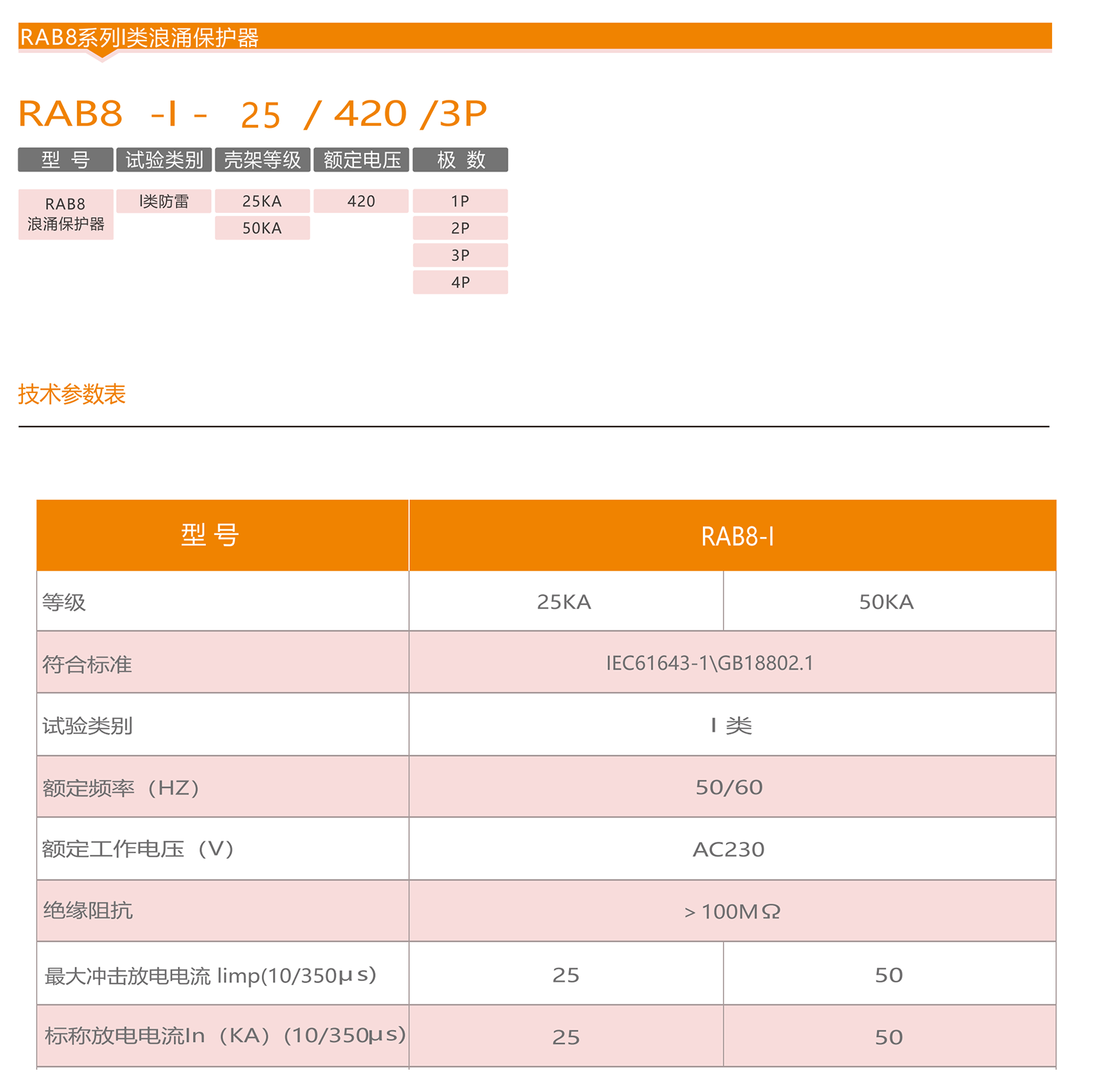 智慧配电选型手册_31_05.png